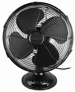  Pedestal Fans