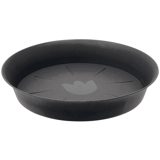 Round Saucers